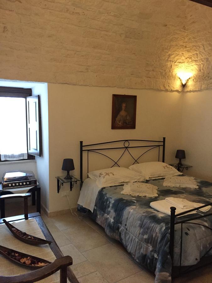 Готель Trullo Dell'Antica Fileria Альберобелло Екстер'єр фото